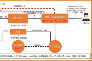 切尔西跟队进行评分：马杜埃凯9分最高，恩昆库&穆德里克7分